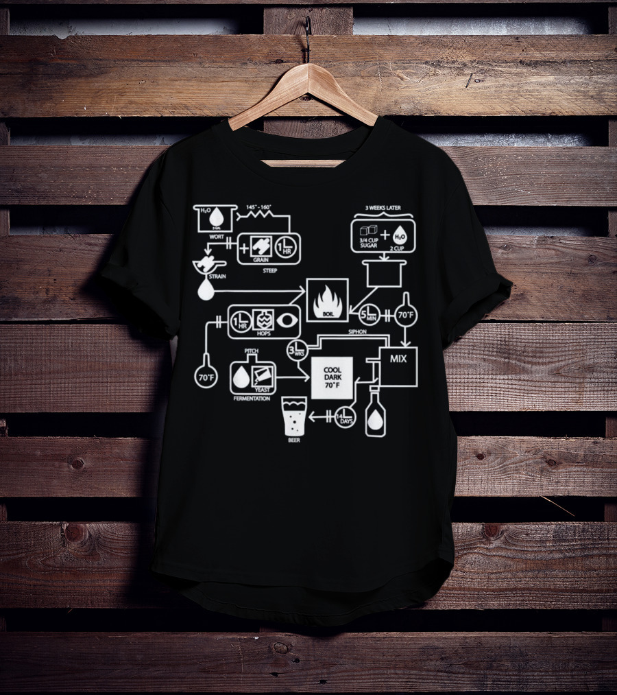 Beer Brewing Process Flowchart Diagram With Hops Yeast Sugar Mix T-Shirt