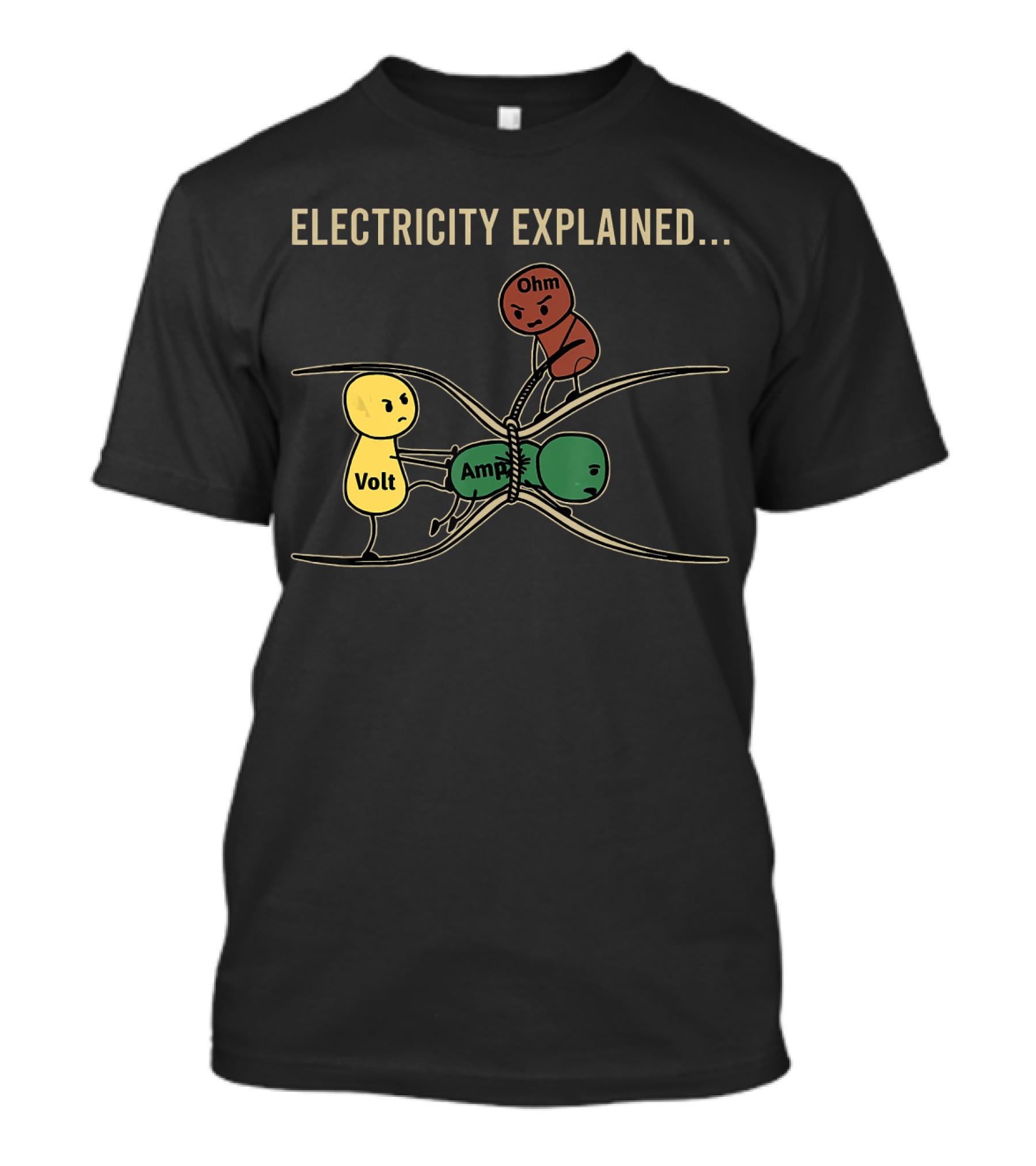 Electricity Explained Volt Amp Ohm Characters Interaction T-Shirt