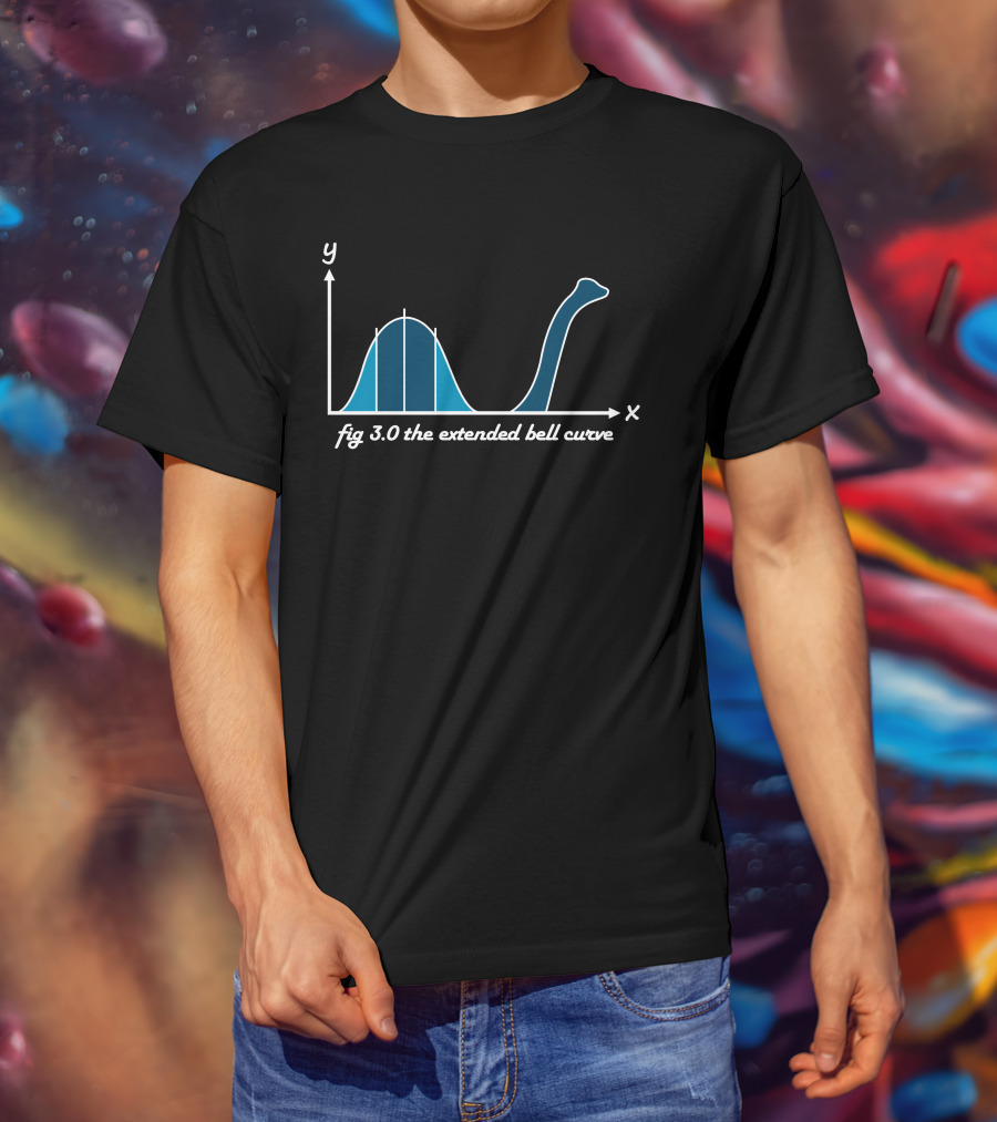 Fig 3.0 The Extended Bell Curve T-Shirt