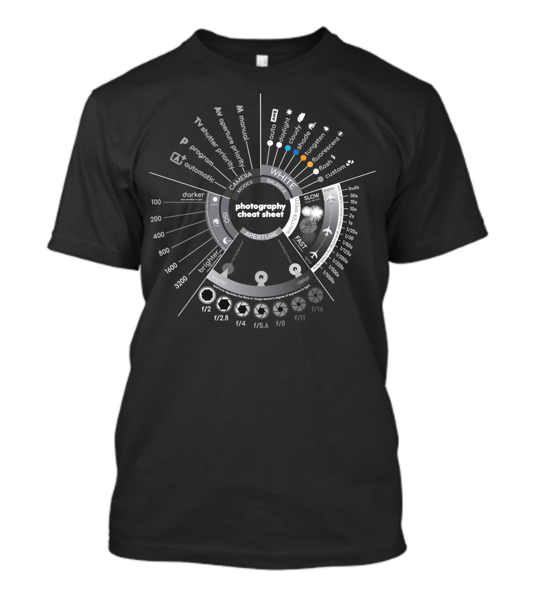 Photography Exposure Settings Guide Aperture And Shutter Speed Information Chart T-Shirt