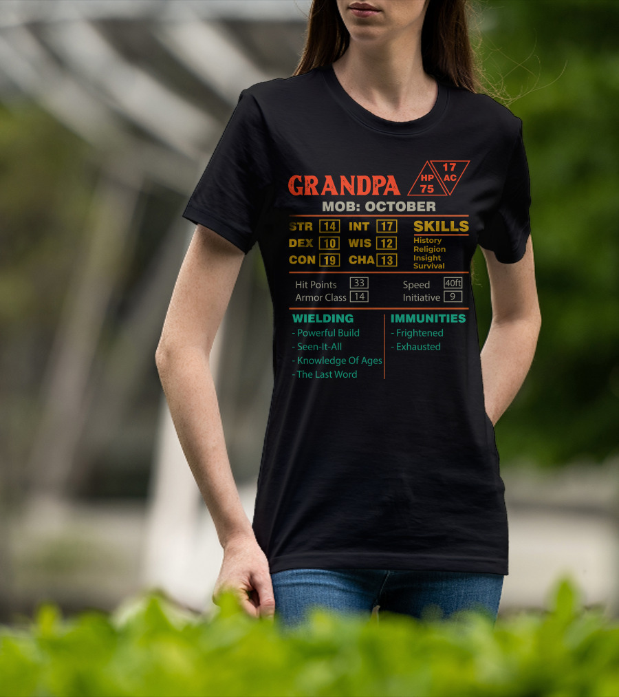 Grandpa Character Stats Sheet MOB October STR DEX CON INT WIS CHA Skills HP AC Immunities Wielding T-Shirt