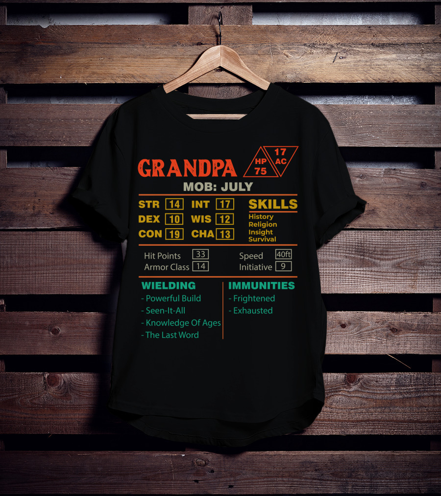 Grandpa Stats MOB: July STR DEX CON INT WIS CHA Skills Wielding Immunities HP AC 75 17 T-Shirt