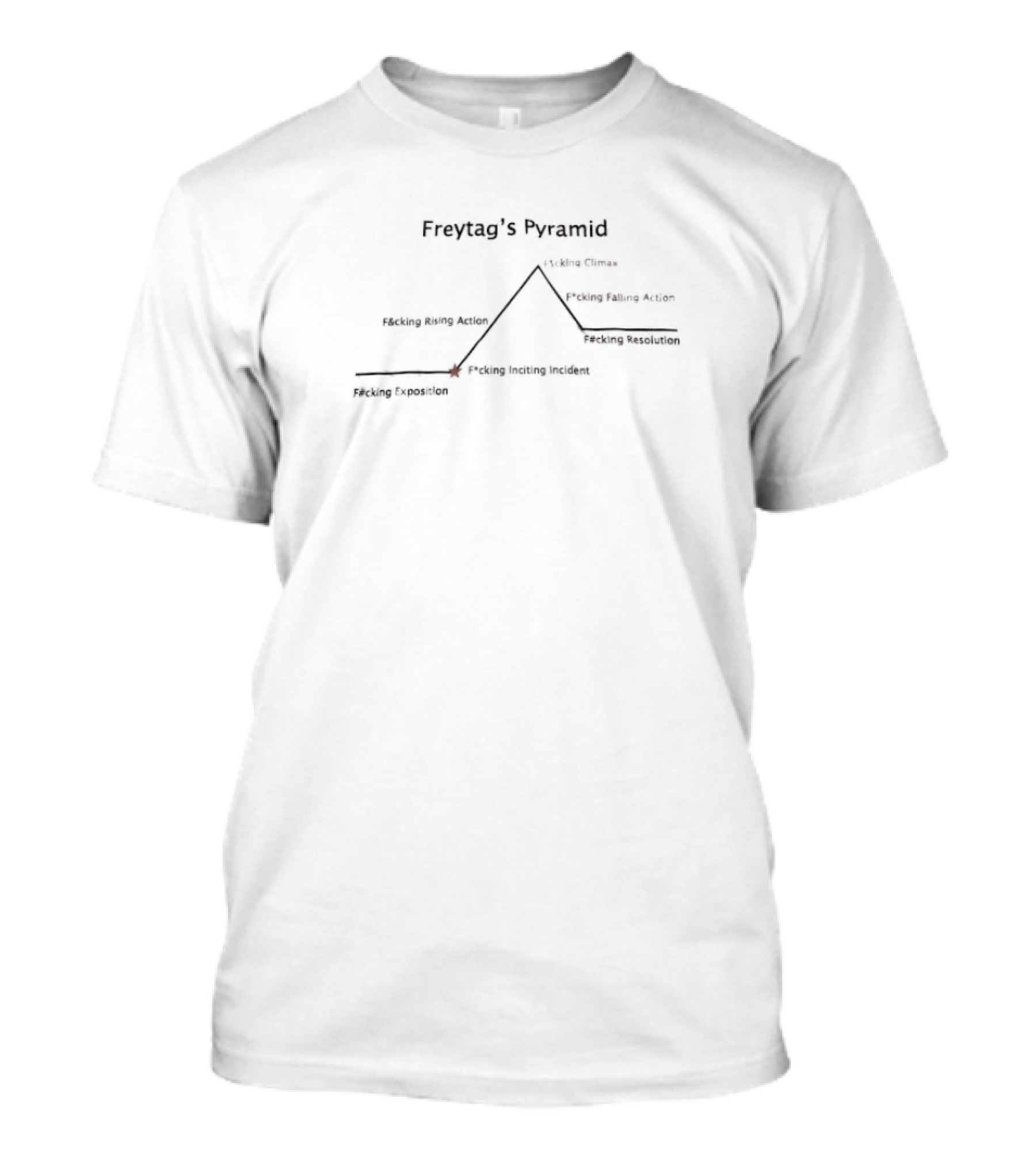 Freytag’s Pyramid F#cking Exposition F#cking Inciting Incident F#cking Rising Action F#cking Climax F#cking Falling Action F#cking Resolution T-Shirt
