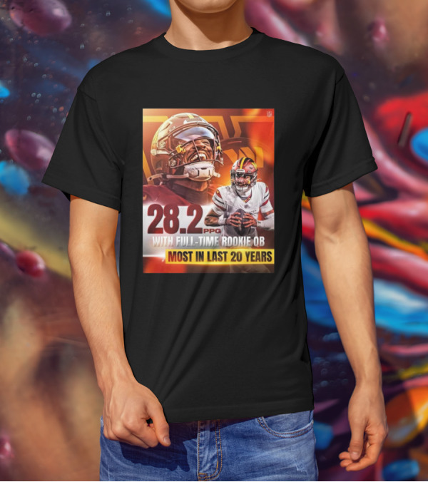 Washington Commanders NFL 28.2 PPG With Full-Time Rookie QB Most In Last 20 Years T-Shirt