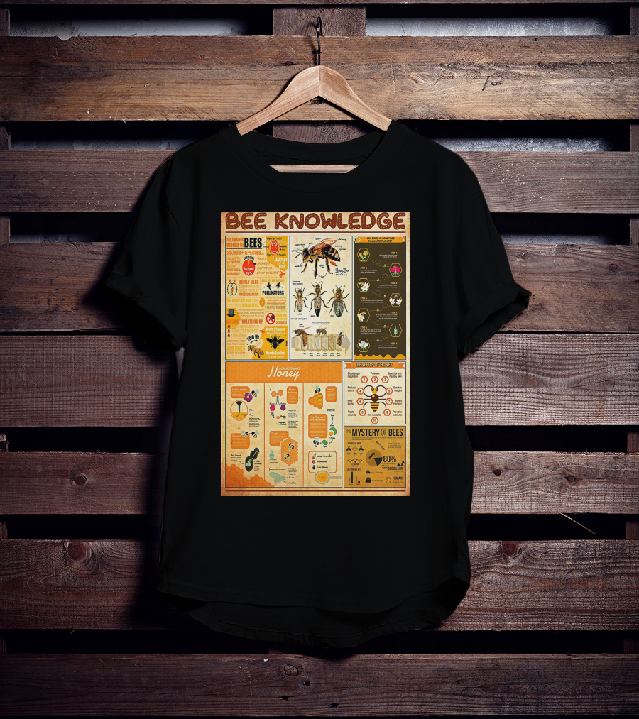 Bee Knowledge 25000 Species Pollinators Life Cycle Honey Production Mystery Of Bees T-Shirt