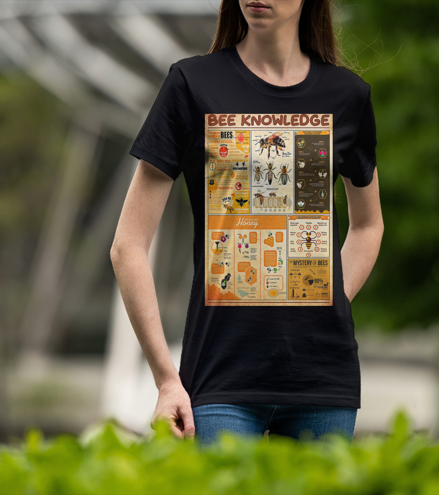 Bee Knowledge 25000 Species Pollinators Life Cycle Honey Production Mystery Of Bees T-Shirt
