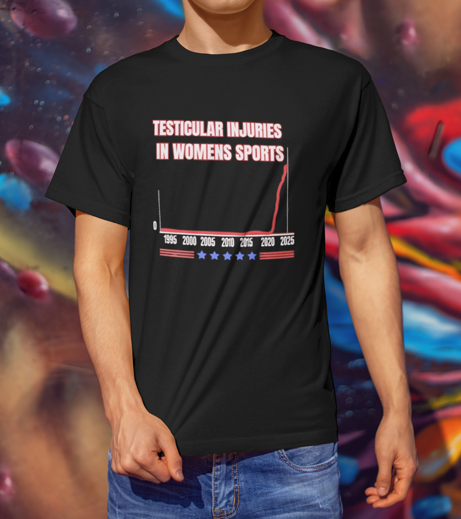 Testicular Injuries In Women's Sports Exponential Rise 2025 Chart T-Shirt