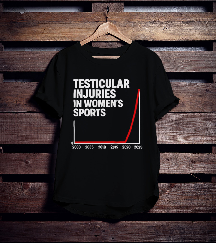 Testicular Injuries In Women's Sports Graph 2000 2025 T-Shirt