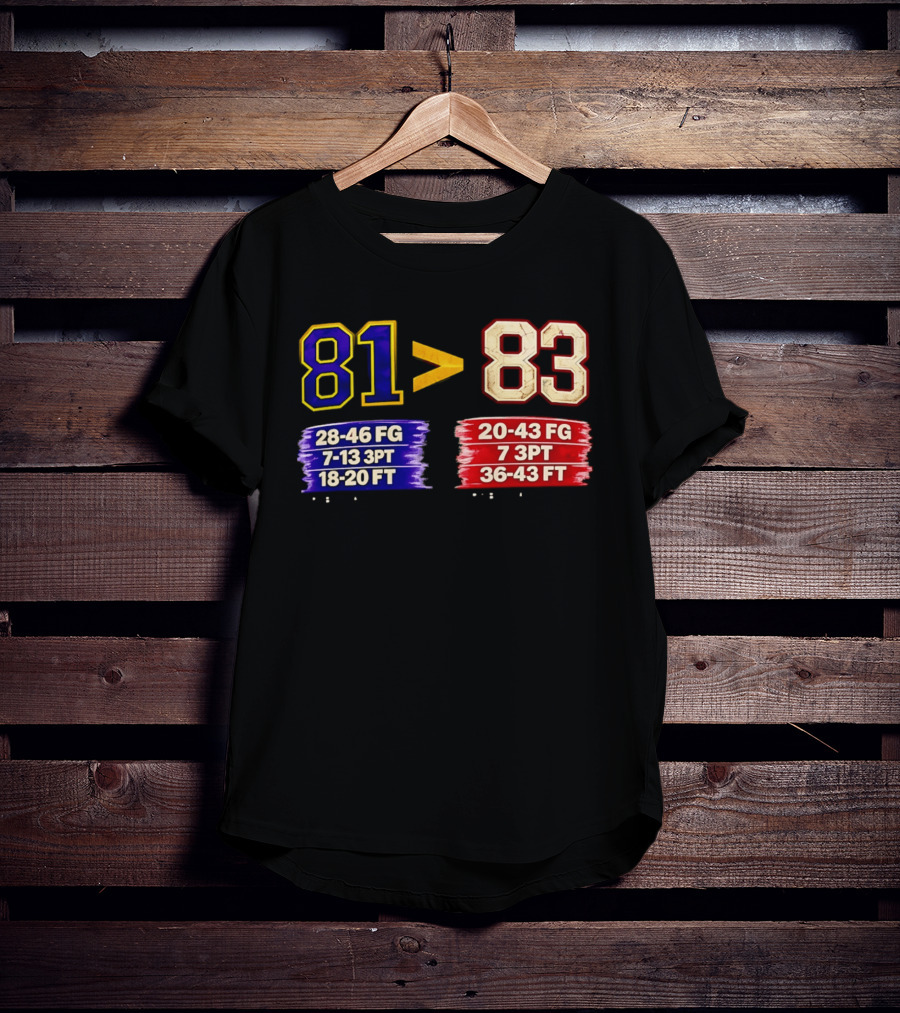 81 Vs 83 Basketball Stats FG 3PT FT Comparison T-Shirt