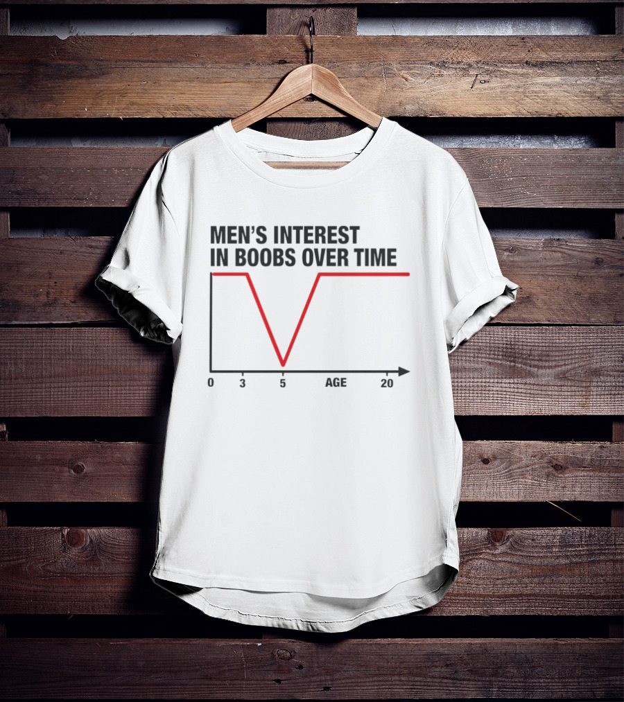 Men's Interest In Boobs Over Time Age Graph Funny Chart T-Shirt