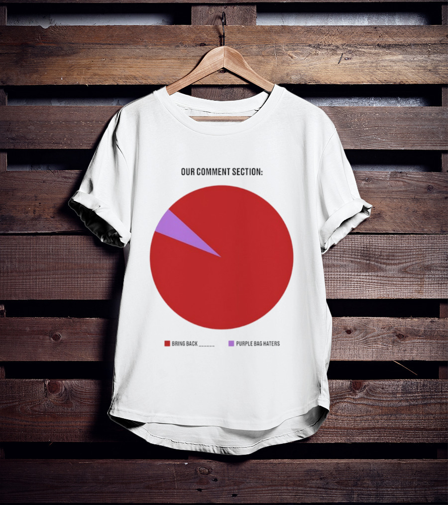 Our Comment Section Bring Back Purple Bag Haters Chart T-Shirt
