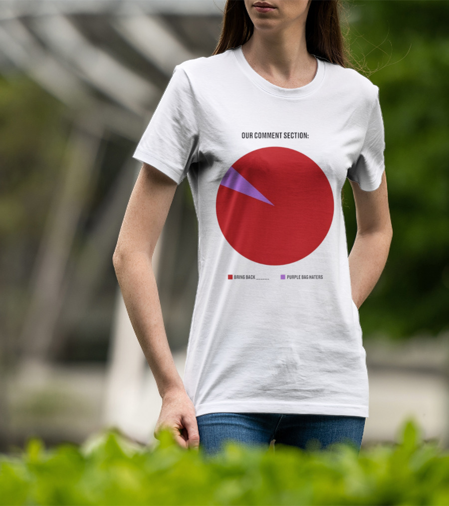 Our Comment Section Bring Back Purple Bag Haters Chart T-Shirt