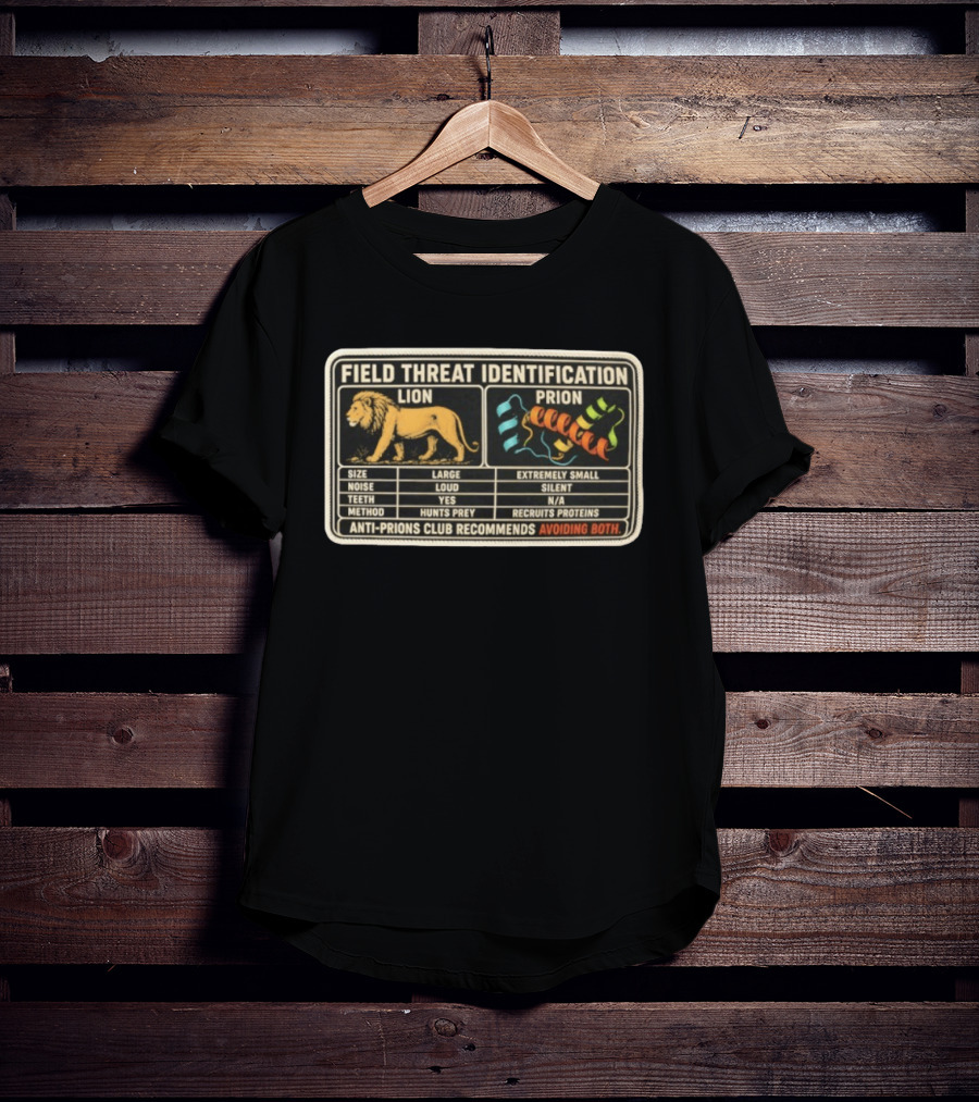 Field Threat Identification Lion Prion Comparison Avoiding Both Anti Prions Club T-Shirt
