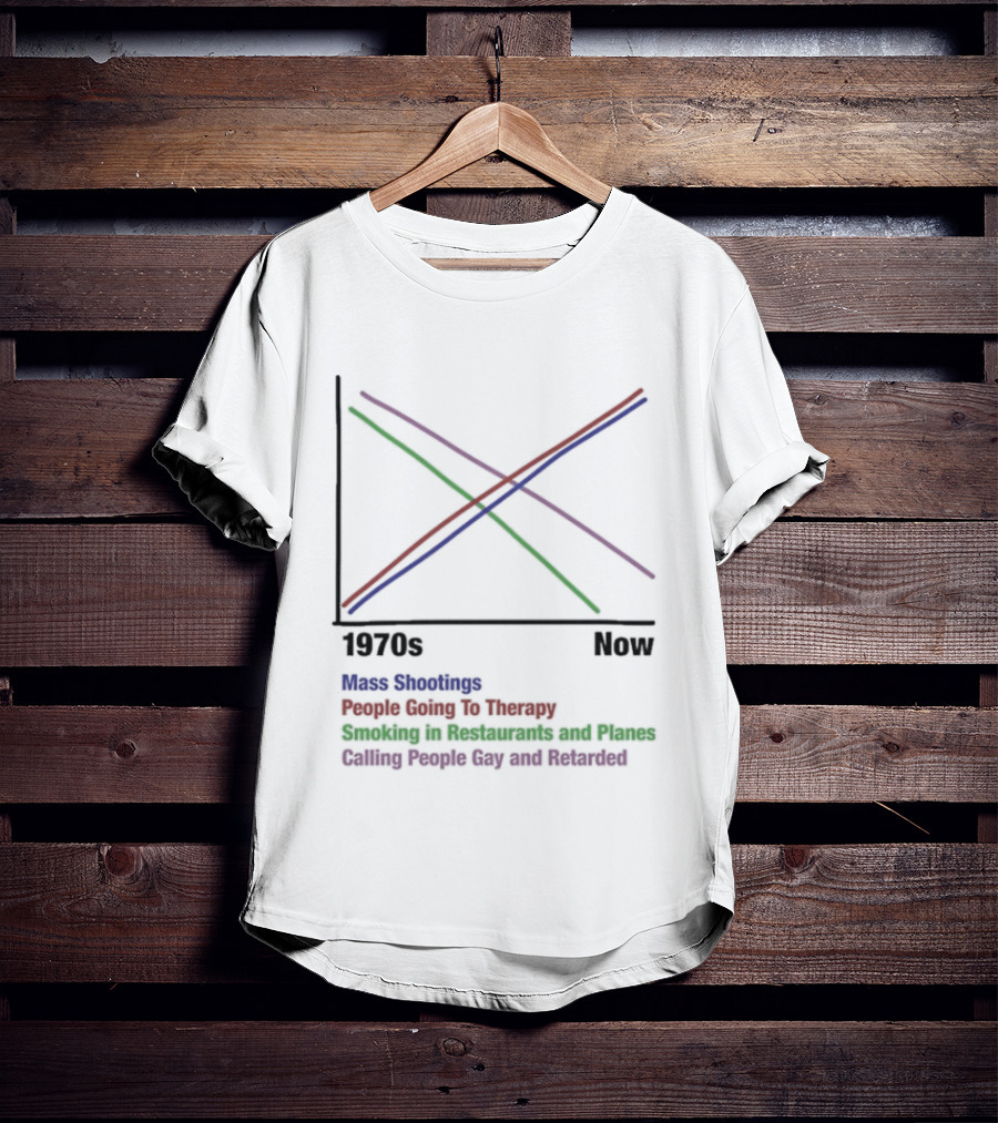 1970s Now Mass Shootings Therapy Smoking Restaurants Planes Graph T-Shirt