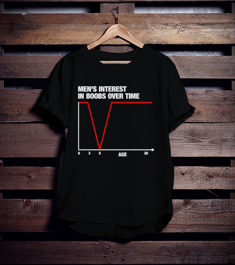 Men's Interest In Boobs Over Time Age Graph Humor Trend Analysis T-Shirt