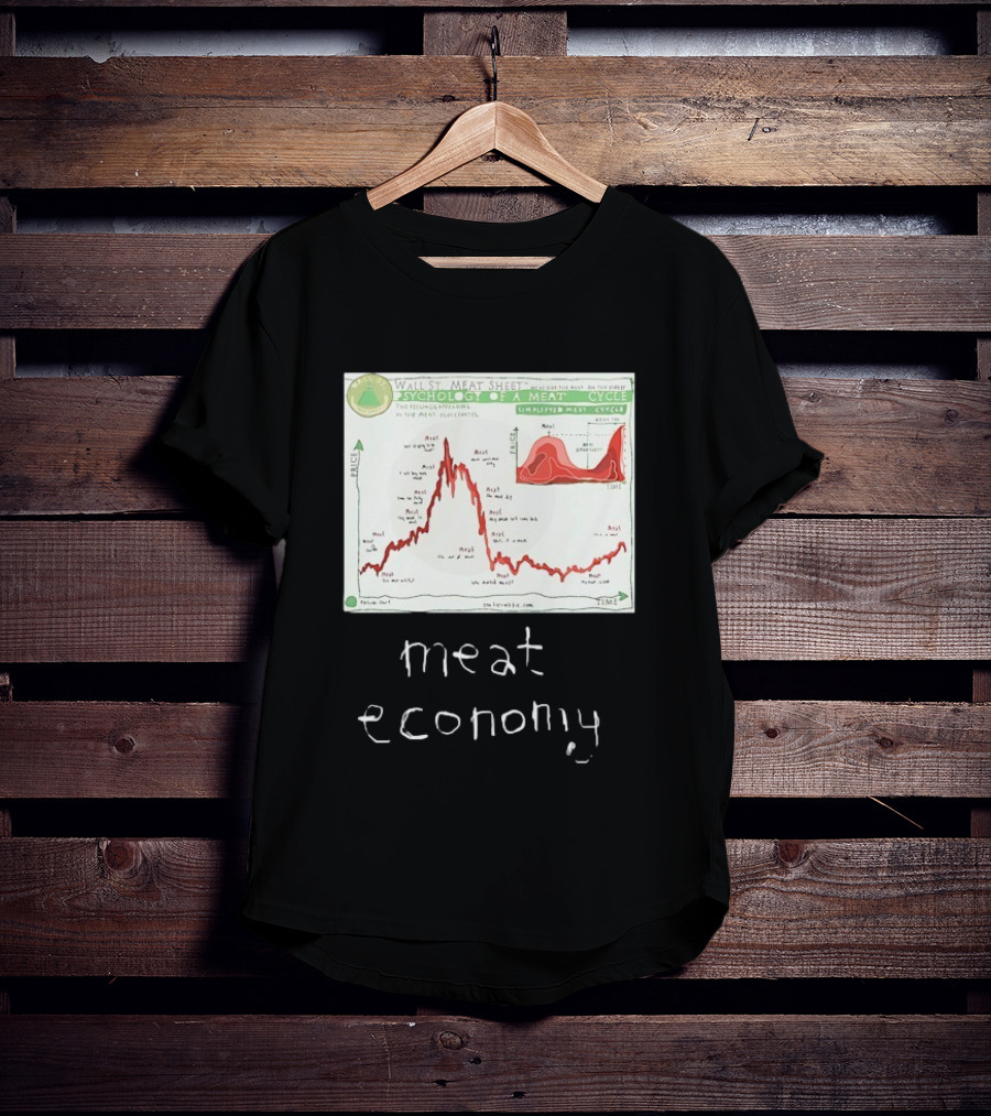 Wall St Meat Sheet Meat Economy Psycholog Of A Meat Cycle Chart T-Shirt