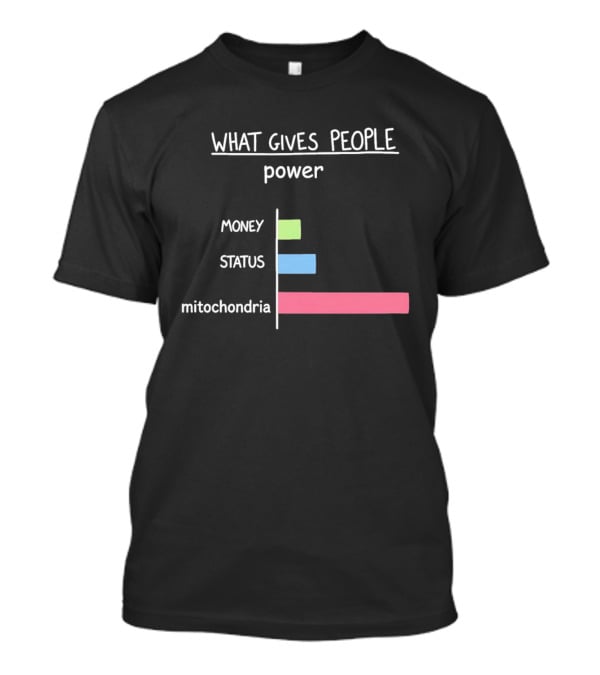 What Gives People Power Money Status Mitochondria Chart T-Shirt