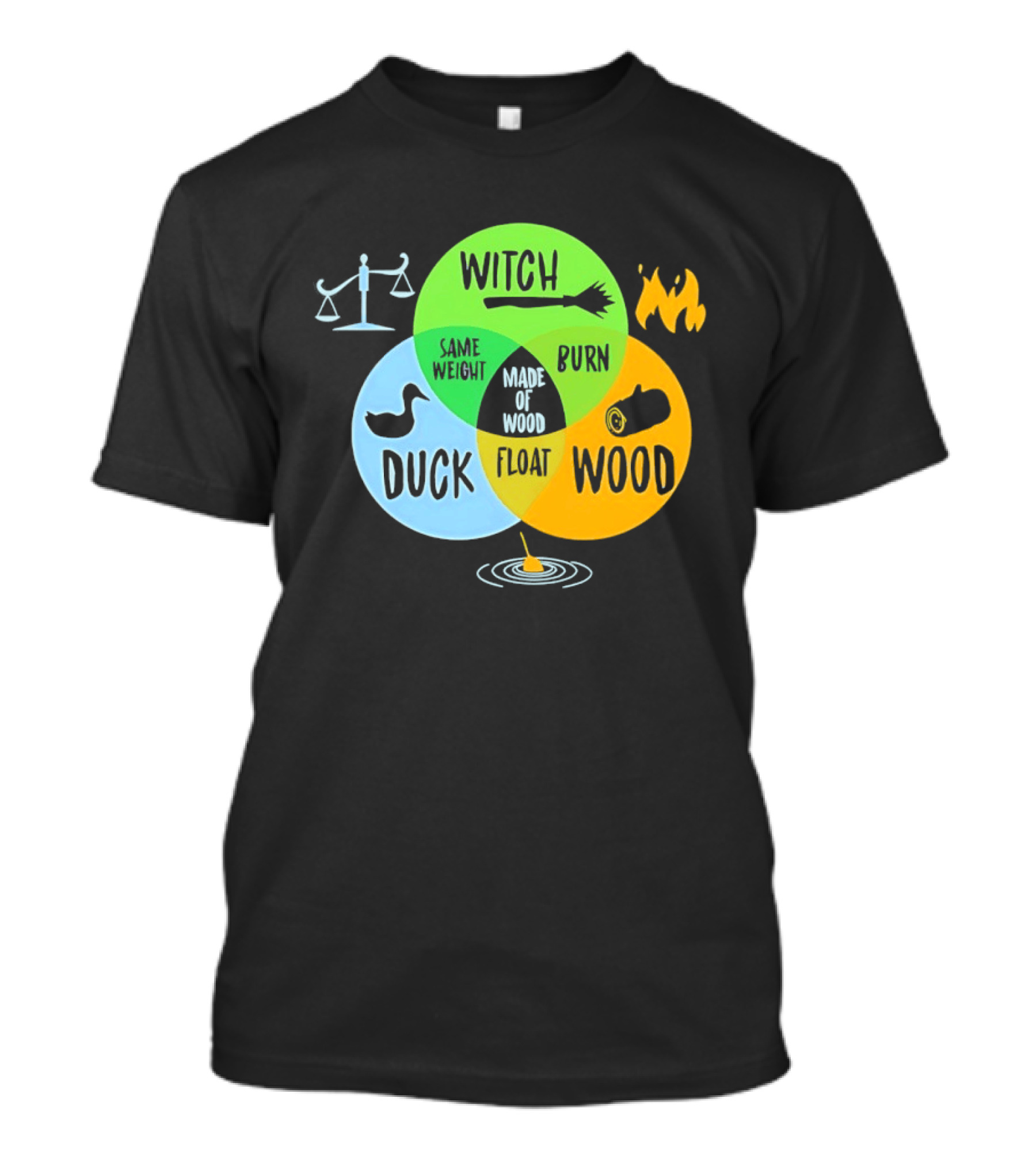 Monty Python Witch Duck Same Weight Made Of Wood Burn Float Venn Diagram T-Shirt