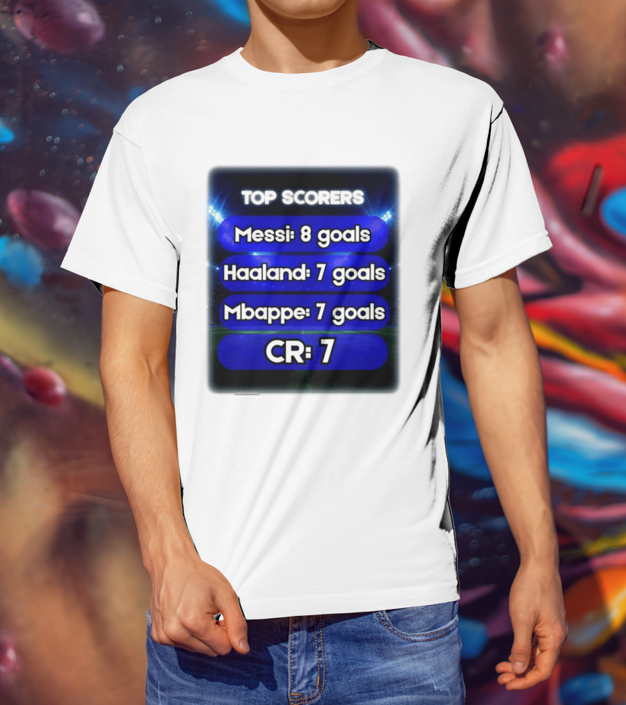 Top Scorers Messi 8 Goals Haaland 7 Goals Mbappe 7 Goals CR7 T-Shirt