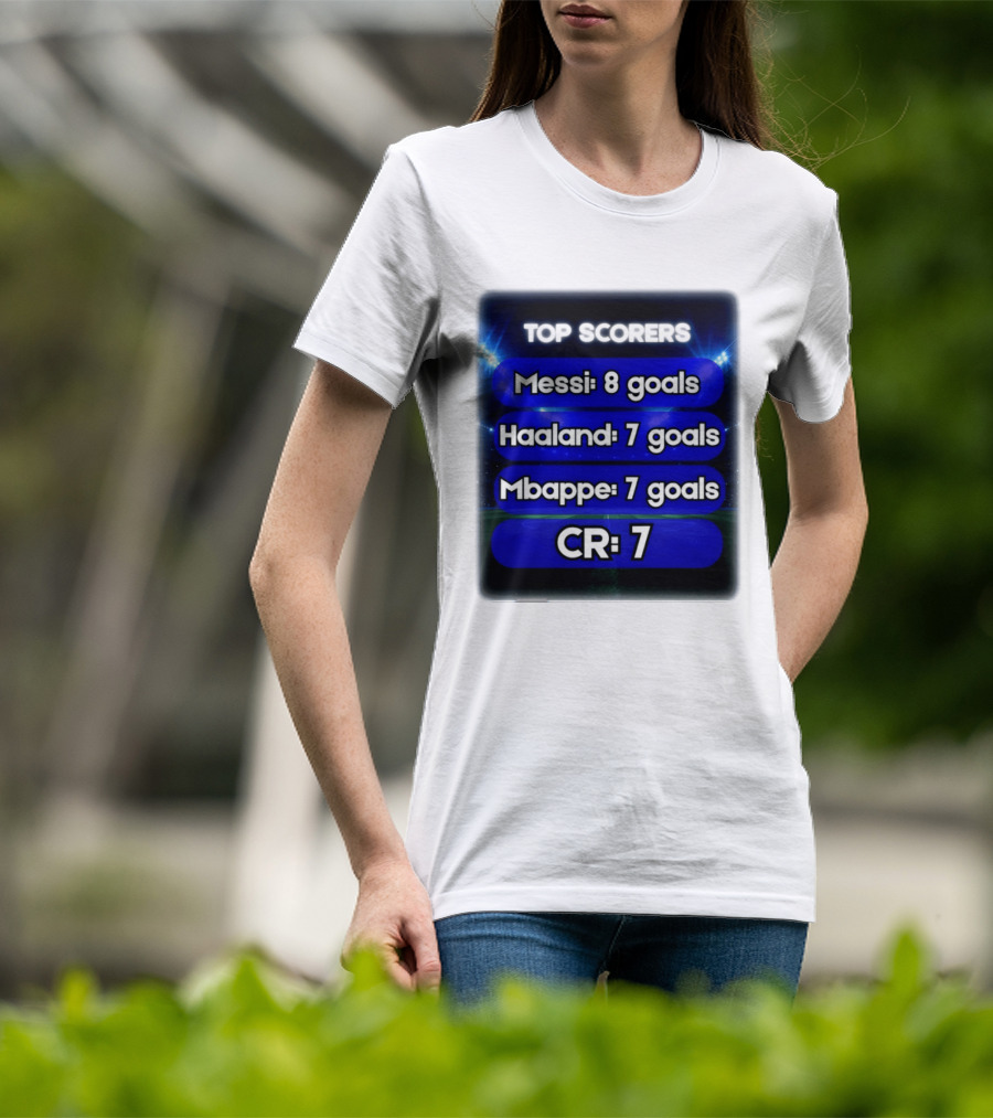 Top Scorers Messi 8 Goals Haaland 7 Goals Mbappe 7 Goals CR7 T-Shirt
