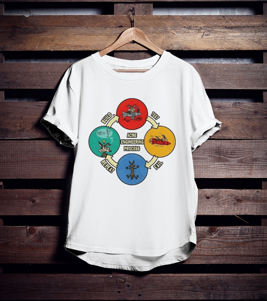 Wile E Coyote Acme Engineering Process Build Test Fail Repeat Cycle T-Shirt