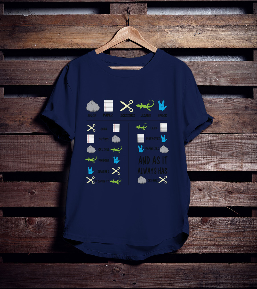 Rock Paper Scissors Lizard Spock And As It Always Has T-Shirt