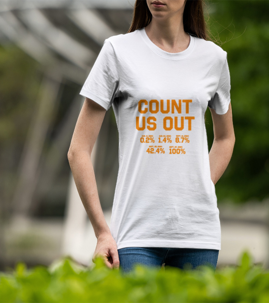 COUNT US OUT Detroit Baseball Aug 1 0.2% Aug 24 1.4% Sept 4 8.7% Sept 8 42.4% Sept 27 100% T-Shirt
