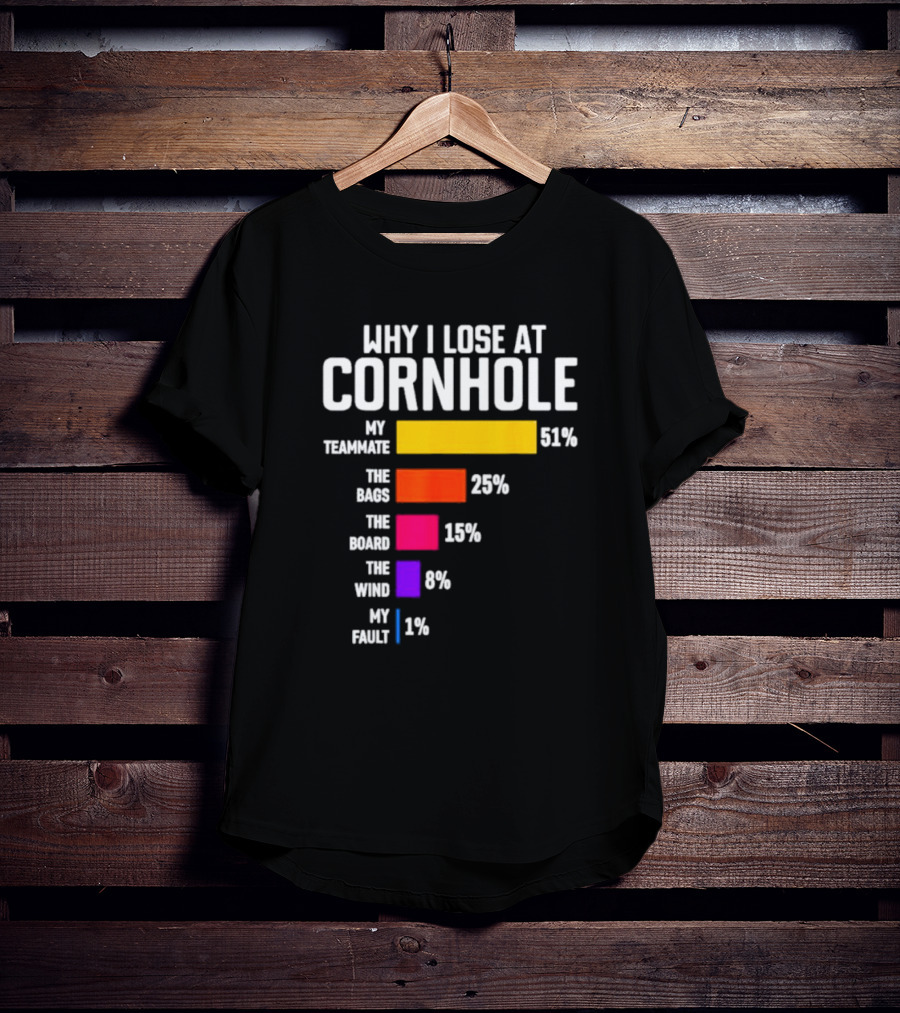 Why I Lose At Cornhole My Teammate 51 Percent The Bags 25 Percent The Board 15 Percent The Wind 8 Percent My Fault 1 Percent T-Shirt