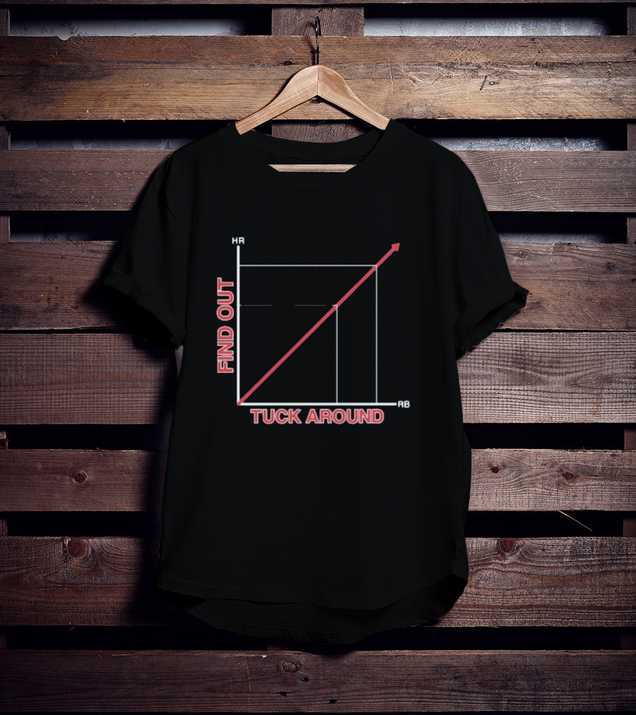 Tuck Around Find Out Linear Graph WitH RB And KB Axis T-Shirt