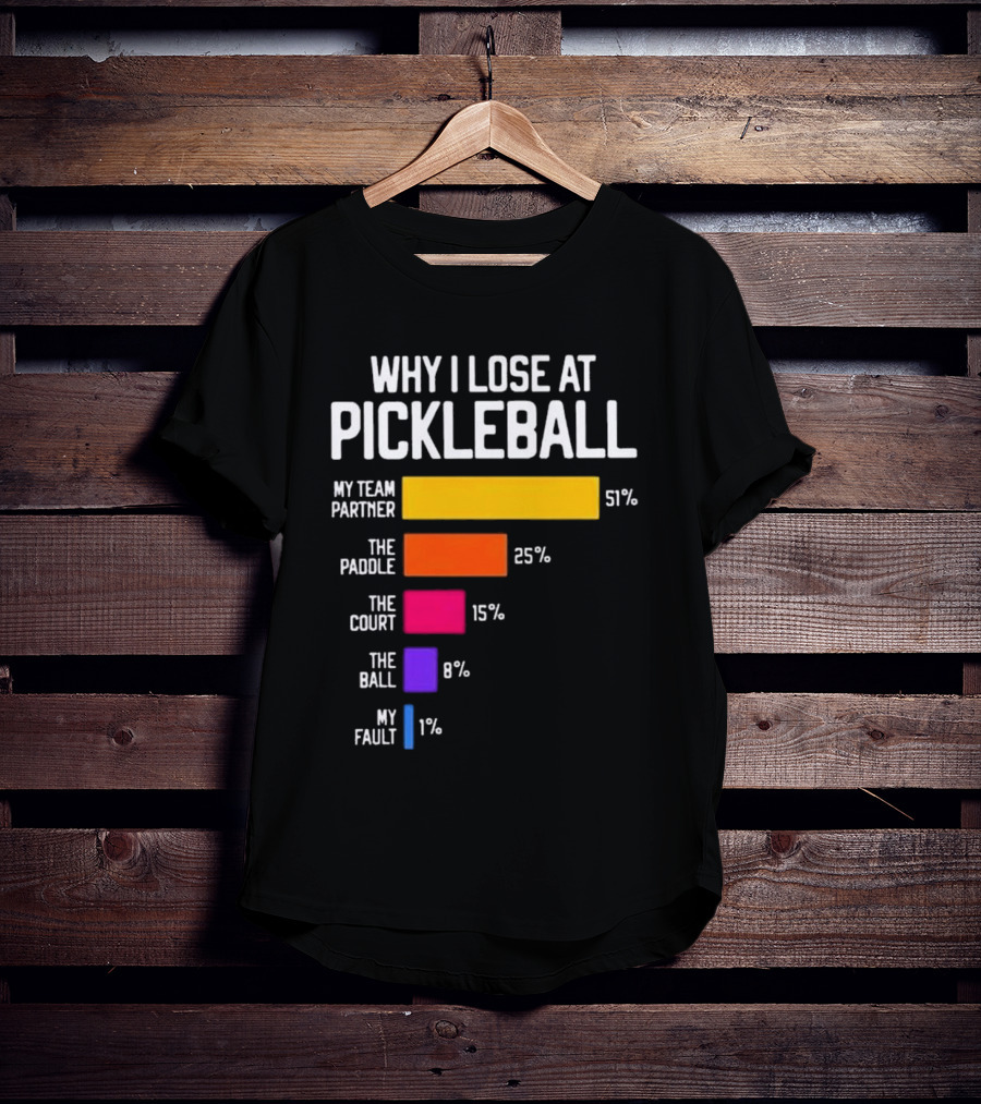 Why I Lose At Pickleball My Team Partner 51% The Paddle 25% The Court 15% The Ball 8% My Fault 1% T-Shirt