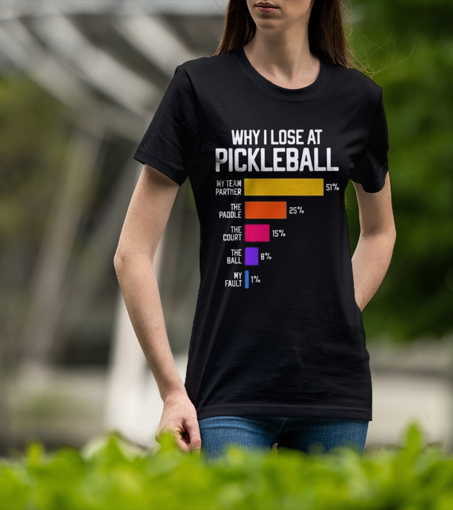 Why I Lose At Pickleball My Team Partner 51% The Paddle 25% The Court 15% The Ball 8% My Fault 1% T-Shirt