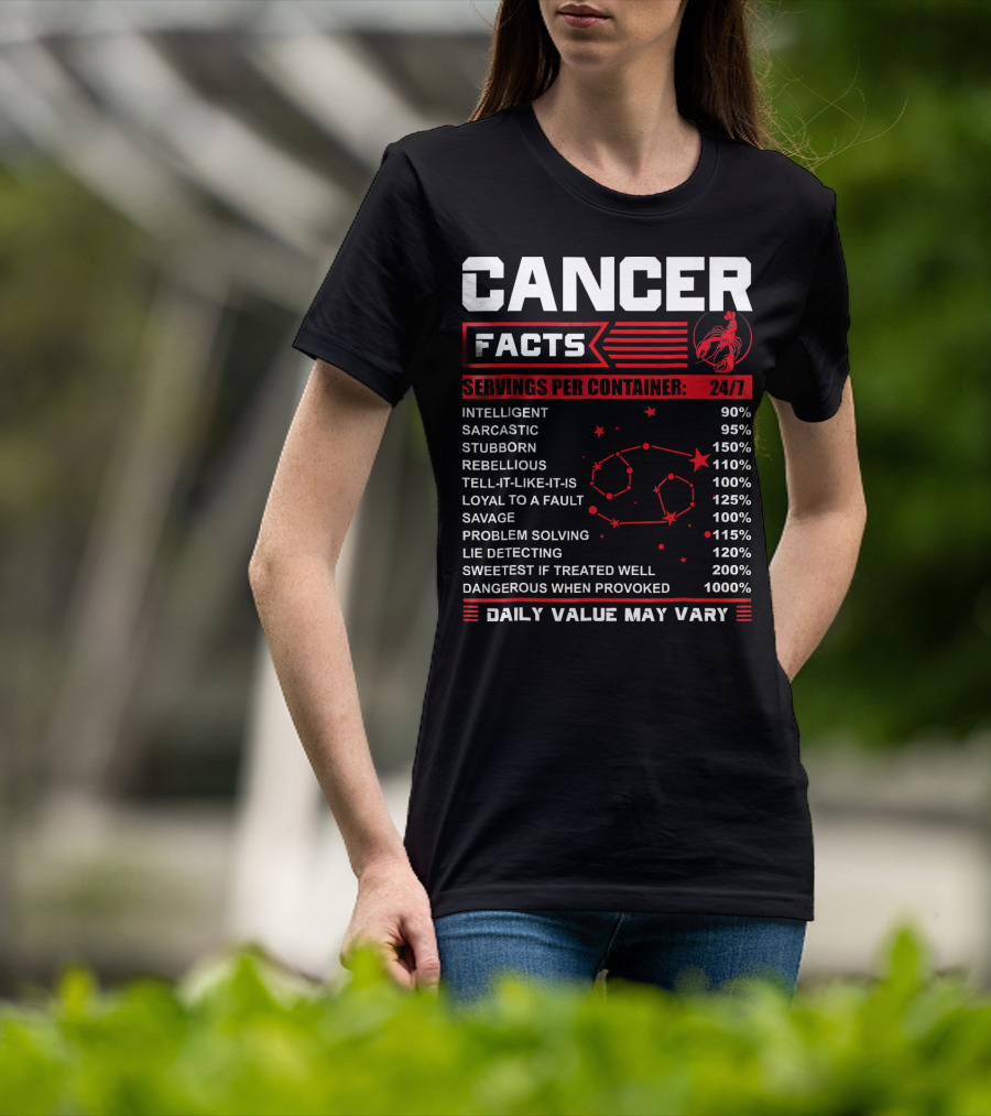 Cancer Facts Zodiac Traits Daily Value May Vary T-Shirt