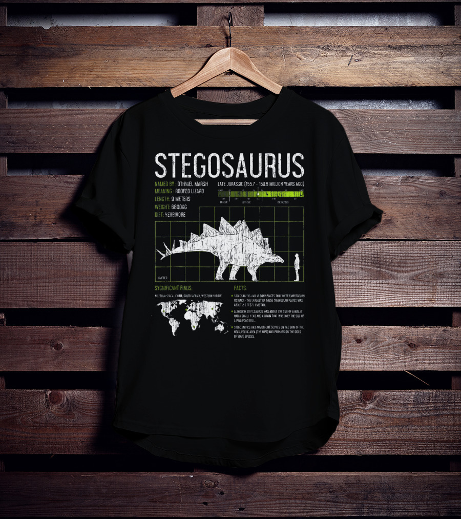 Stegosaurus Named By Othniel Marsh Roofed Lizard Late Jurassic 9 Meters 6800kg Herbivore Facts T-Shirt